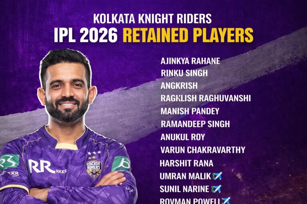 KKR IPL 2026 retained players list featuring Ajinkya Rahane and Kolkata Knight Riders squad