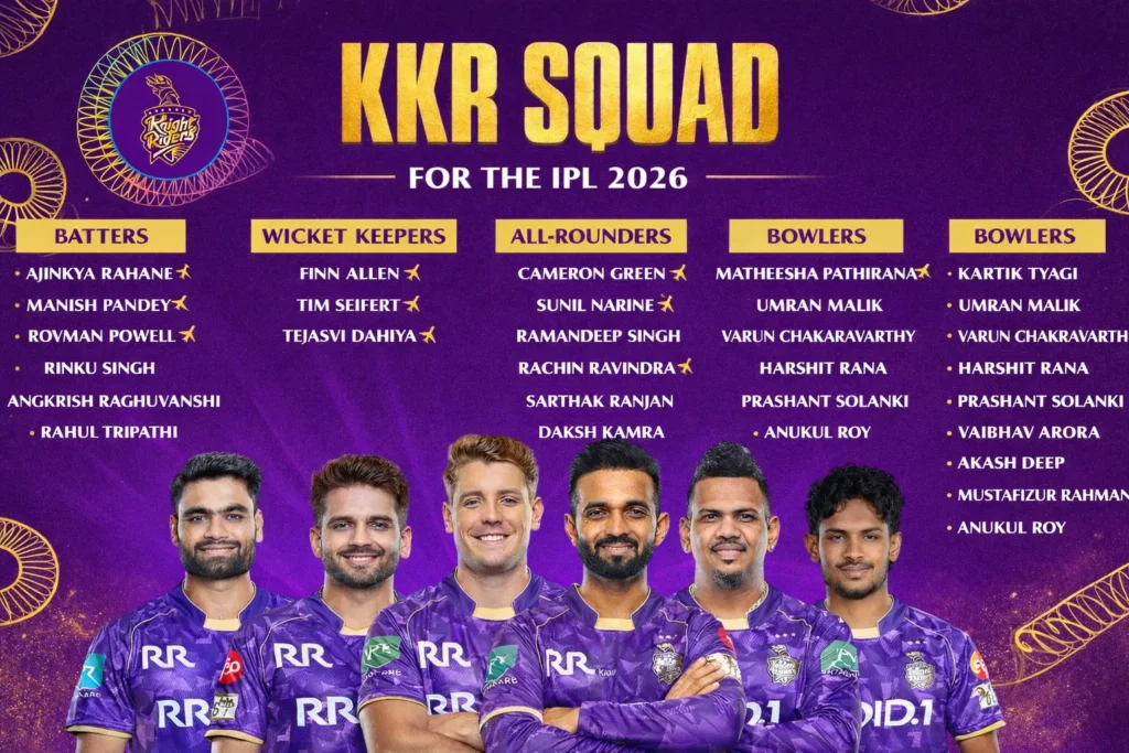 KKR Squad IPL 2026 featuring Kolkata Knight Riders players and complete team list