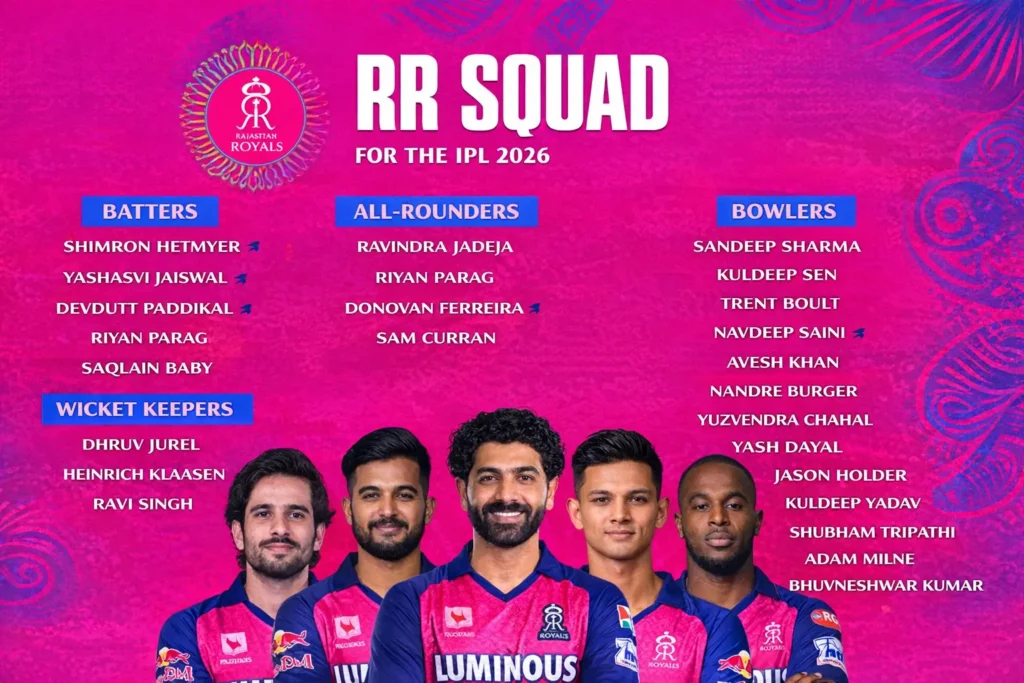 RR Squad IPL 2026 featuring Rajasthan Royals full players list including batters, all-rounders and bowlers